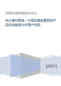 柏木香料图表 中国发展前景预测产品投资趋势分析国产优势